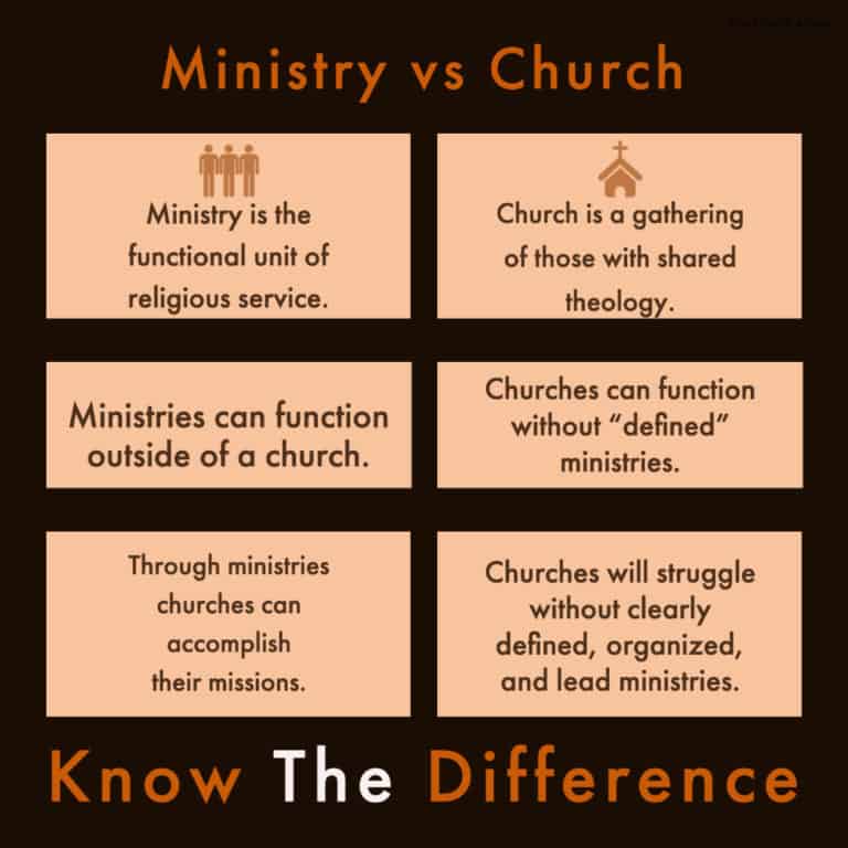 ministry-vs-church-what-s-the-difference-thechurchadmin