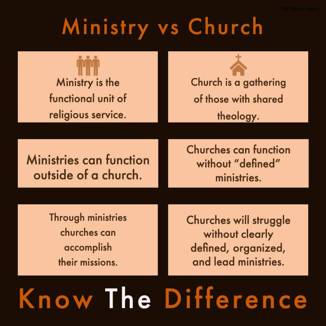 Ministry vs. Church: What’s the difference? – The Church Admin